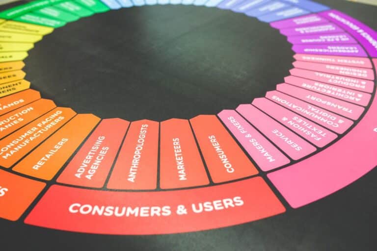 What Color Psychology Marketing Actually Gets Wrong